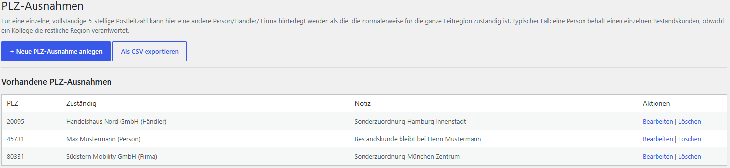 PLZ Ausnahmen